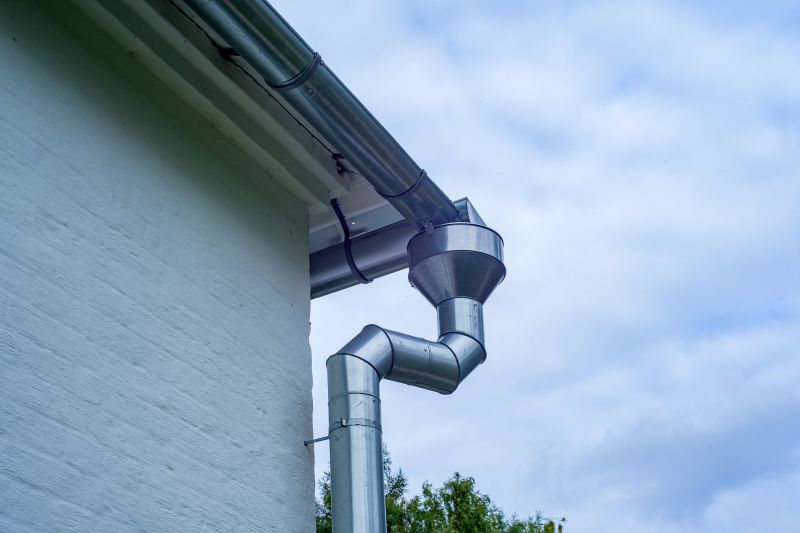 Downspout Placement